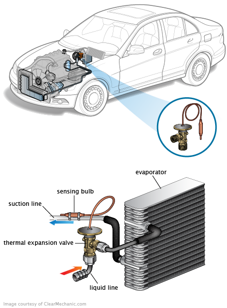 See B3929 repair manual